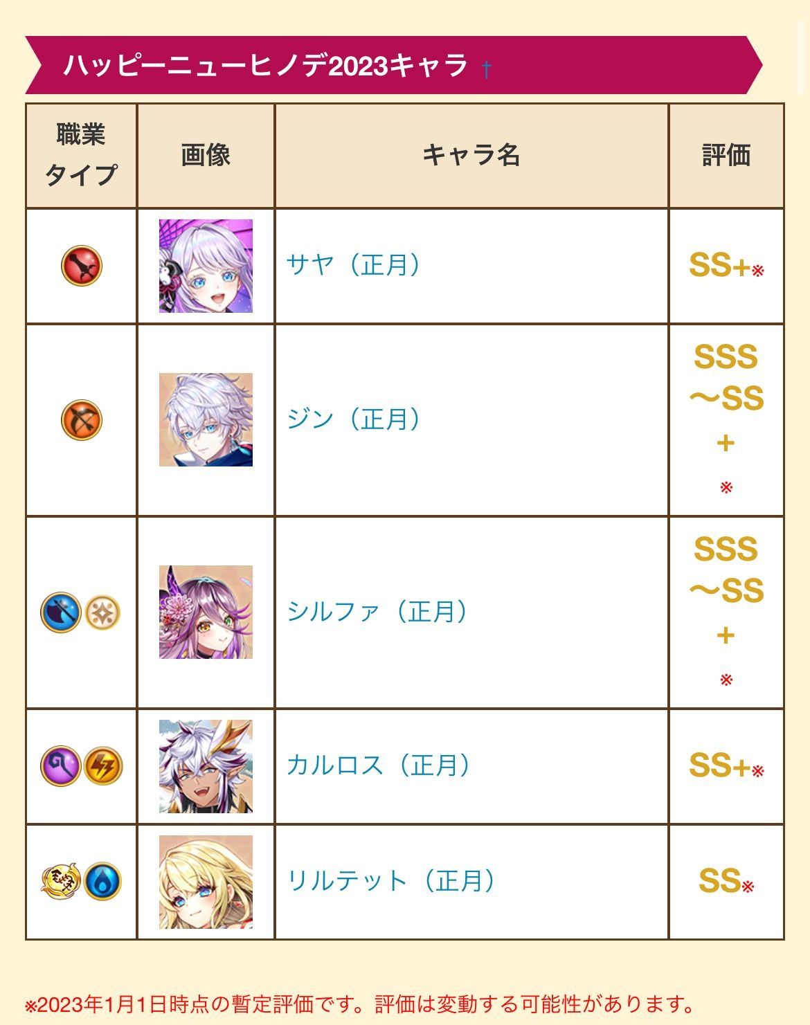 f:id:desutoroihonda:20230101013955j:image