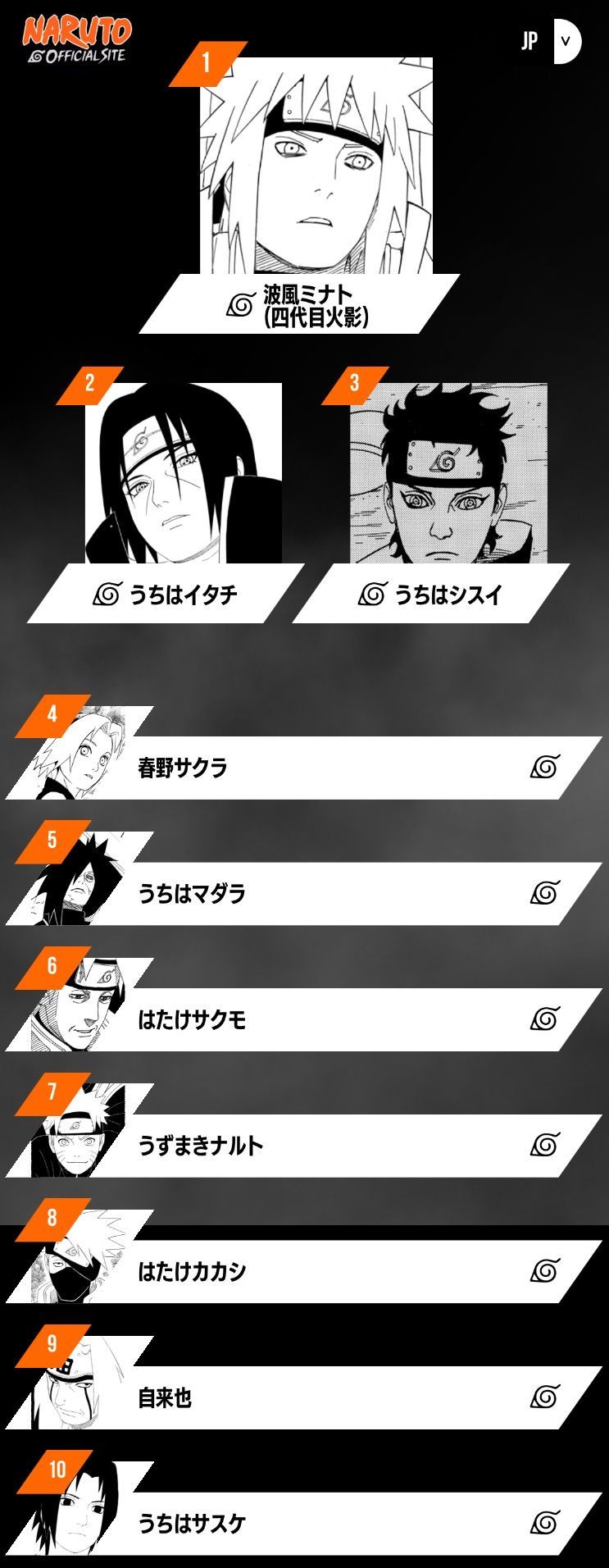 f:id:desutoroihonda:20230124095452j:image