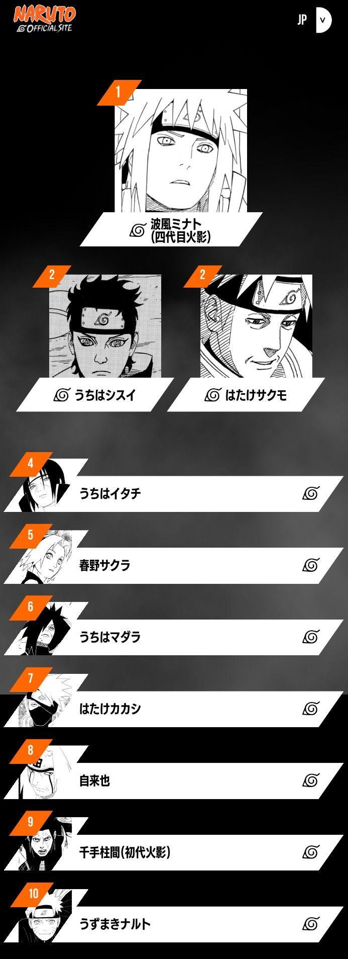 f:id:desutoroihonda:20230124095455j:image