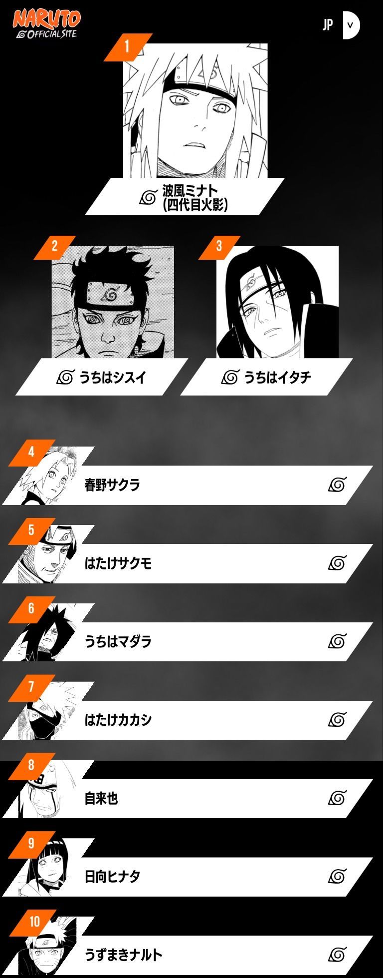 f:id:desutoroihonda:20230124095458j:image