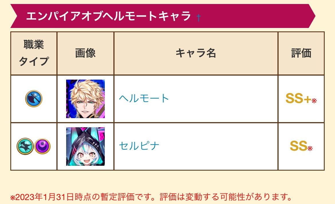 f:id:desutoroihonda:20230131201155j:image