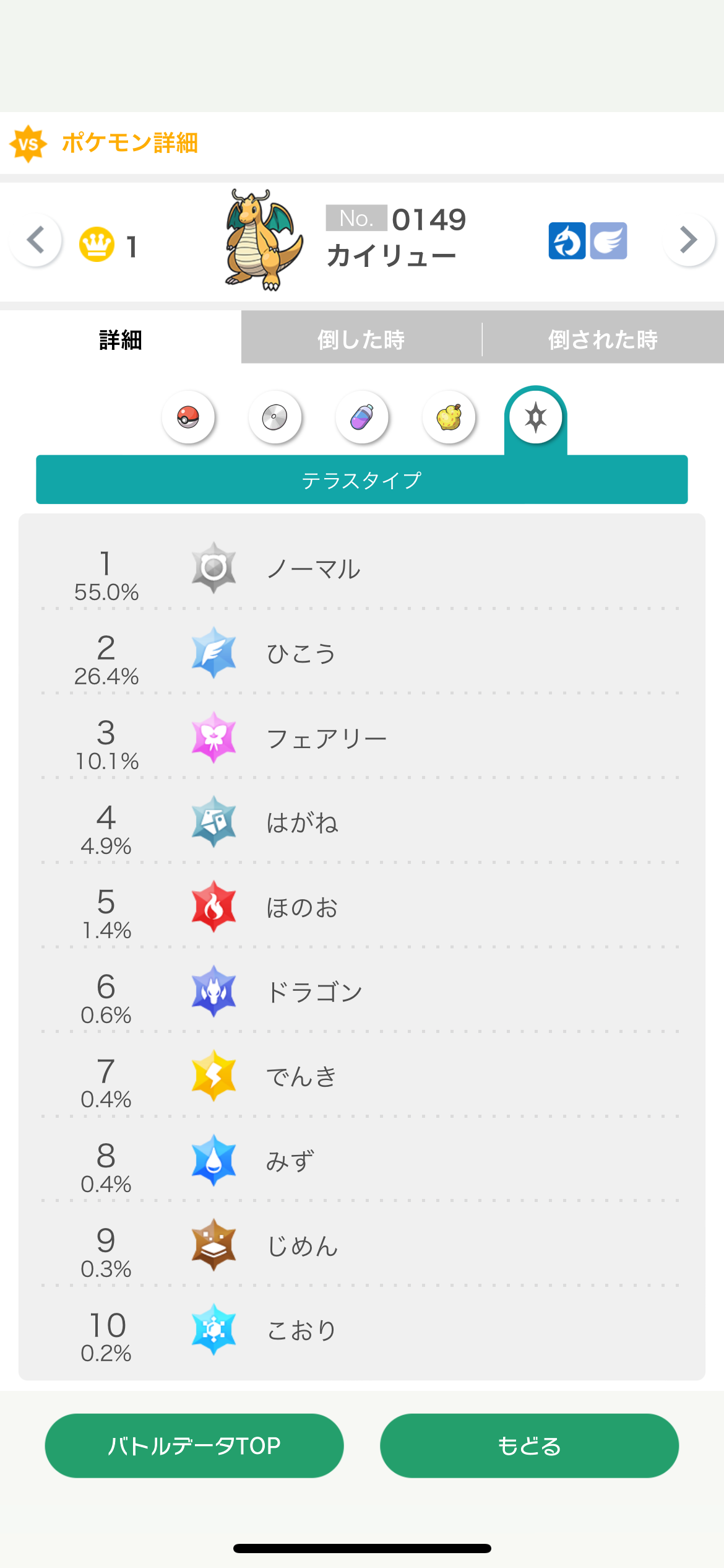 f:id:desutoroihonda:20230201203227p:image