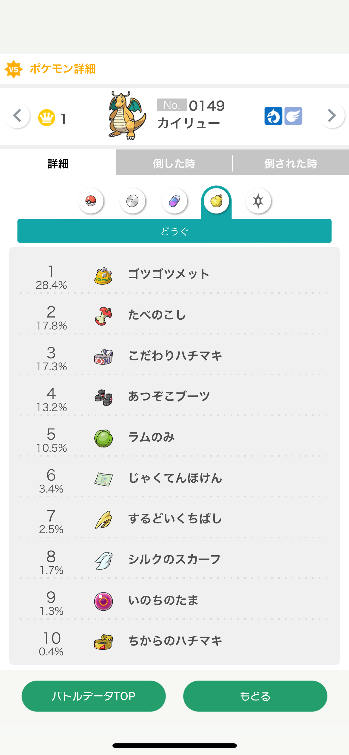 f:id:desutoroihonda:20230201203233p:image