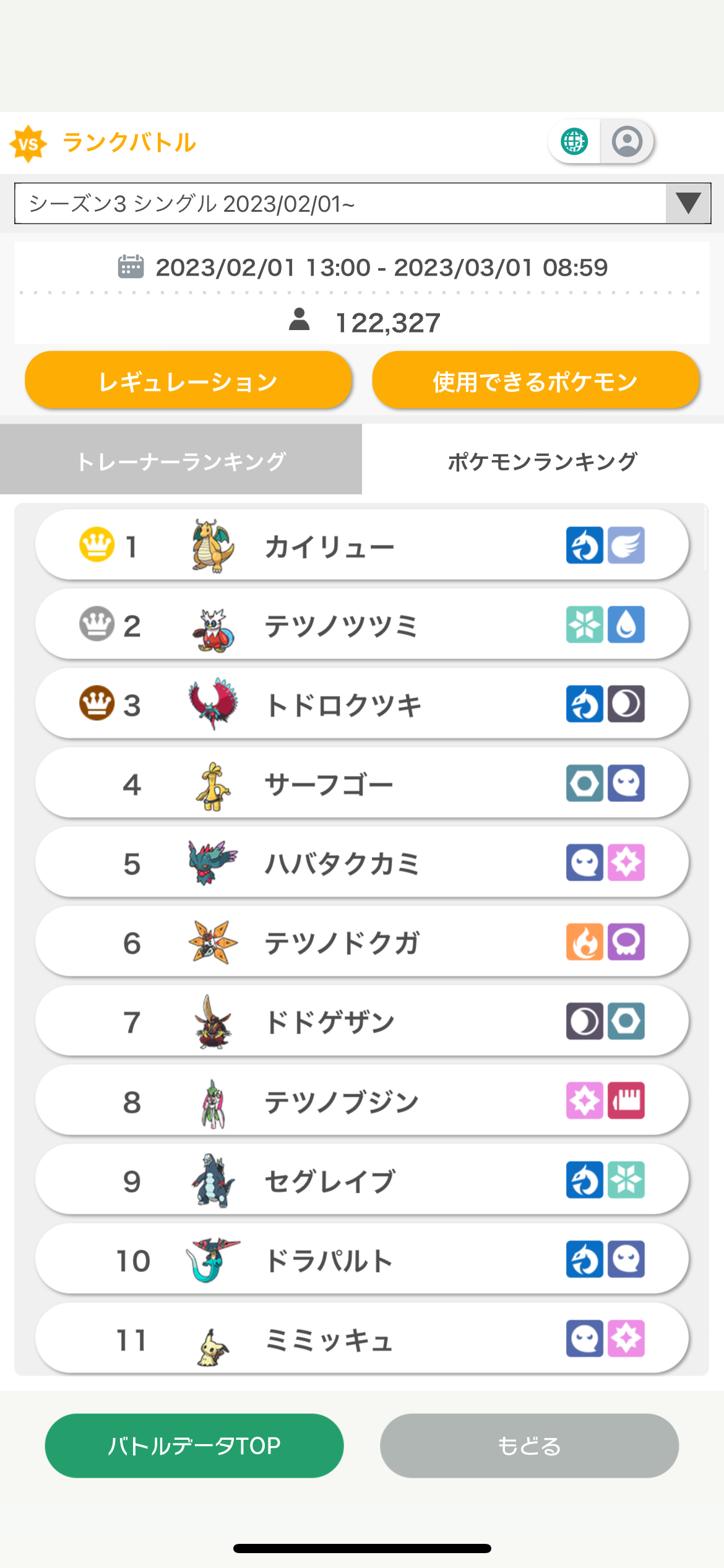 f:id:desutoroihonda:20230201224933p:image