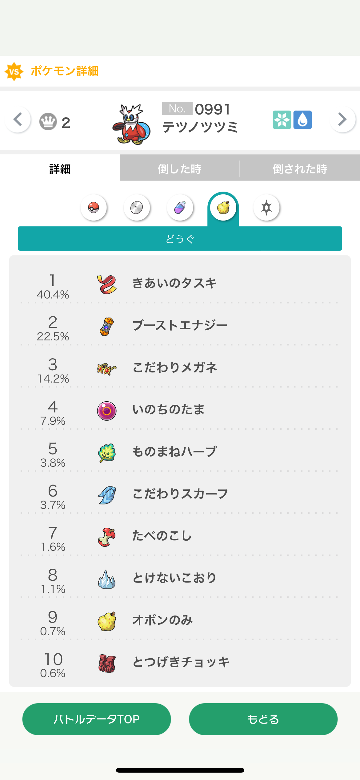 f:id:desutoroihonda:20230201224938p:image