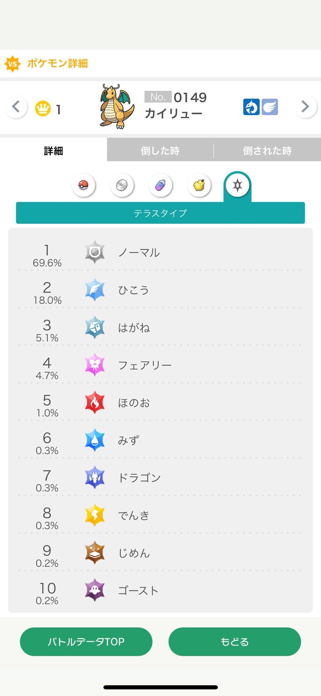f:id:desutoroihonda:20230205203505j:image