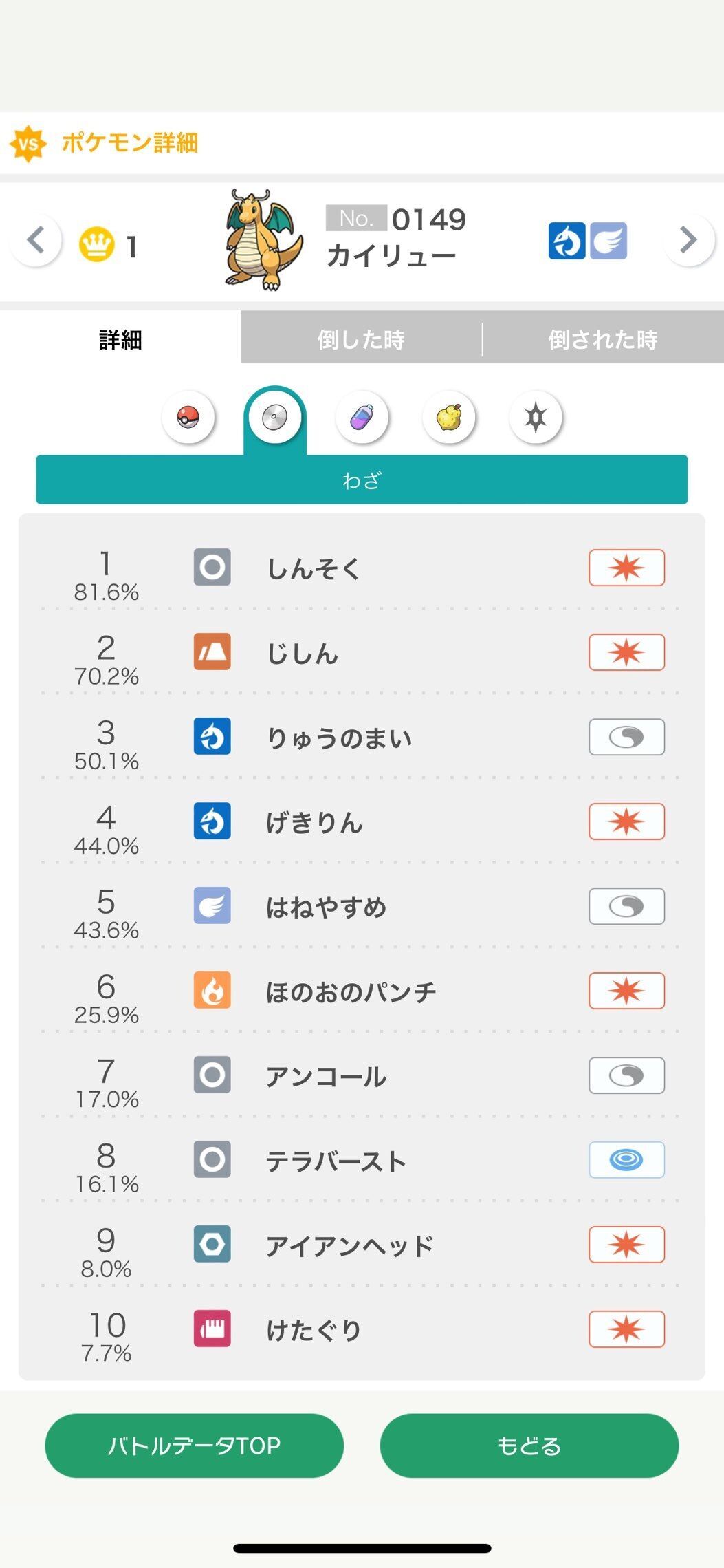 f:id:desutoroihonda:20230205203511j:image