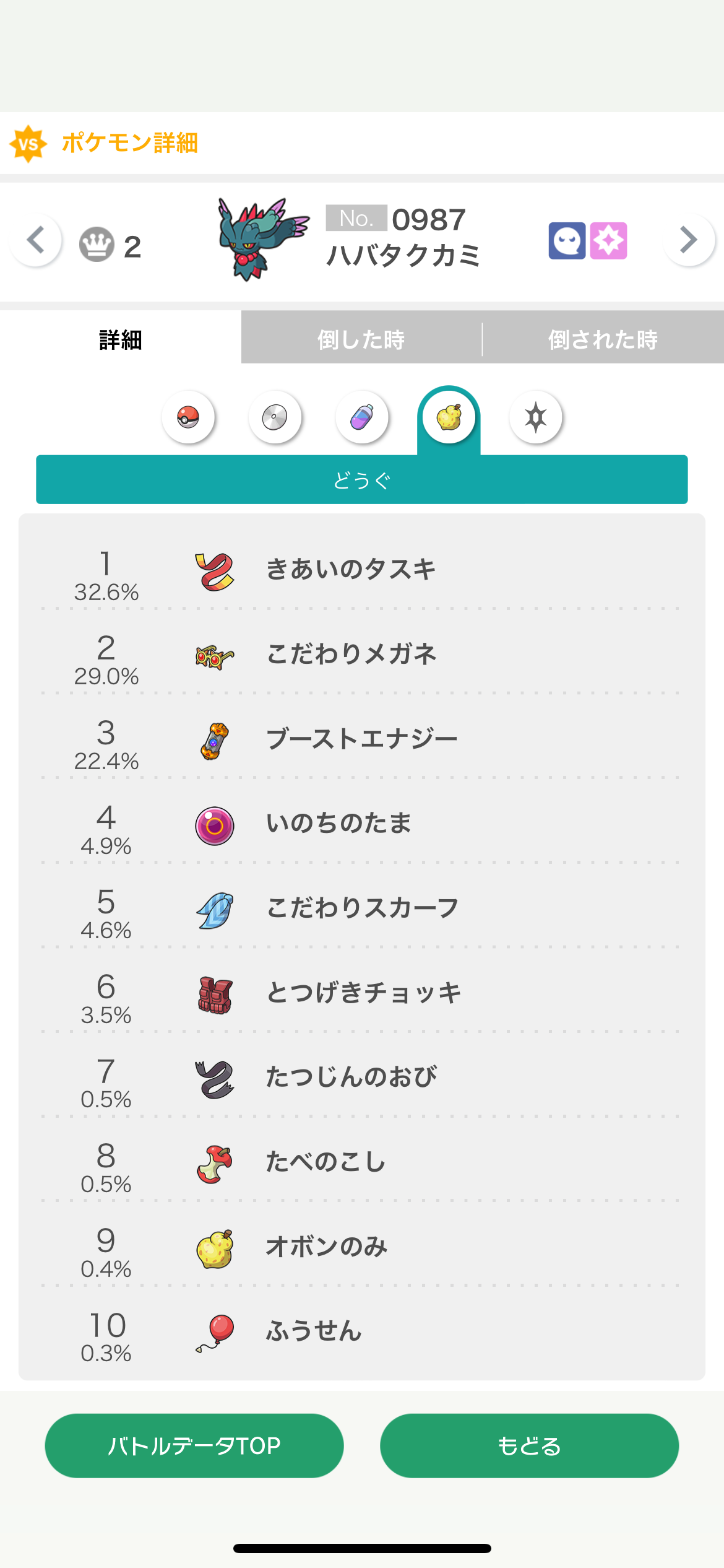f:id:desutoroihonda:20230206203405p:image