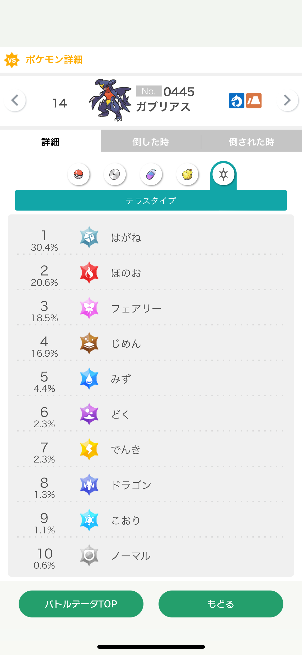 f:id:desutoroihonda:20230218144533p:image