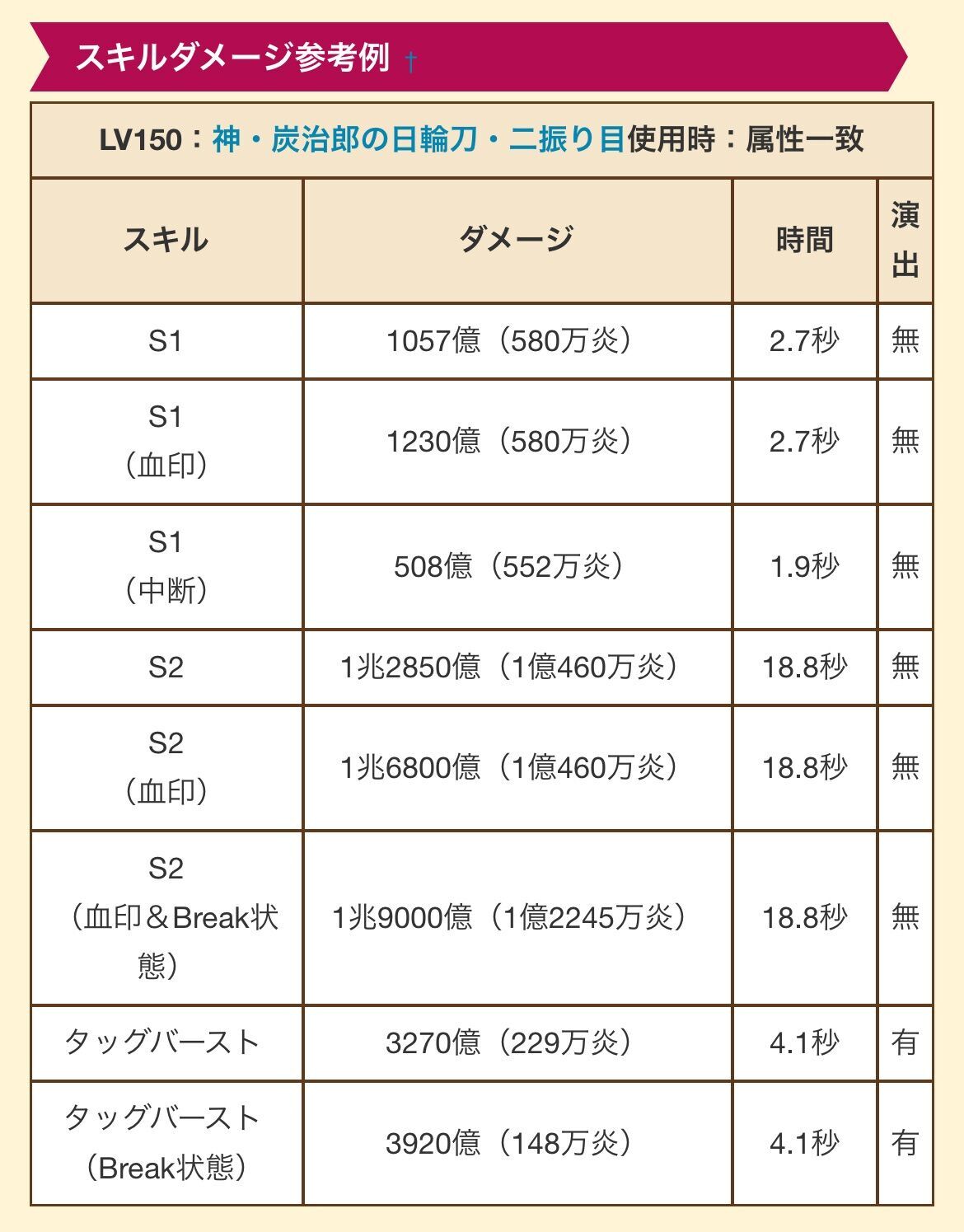 f:id:desutoroihonda:20230228181836j:image f:id:desutoroihonda:20230228181836j:image