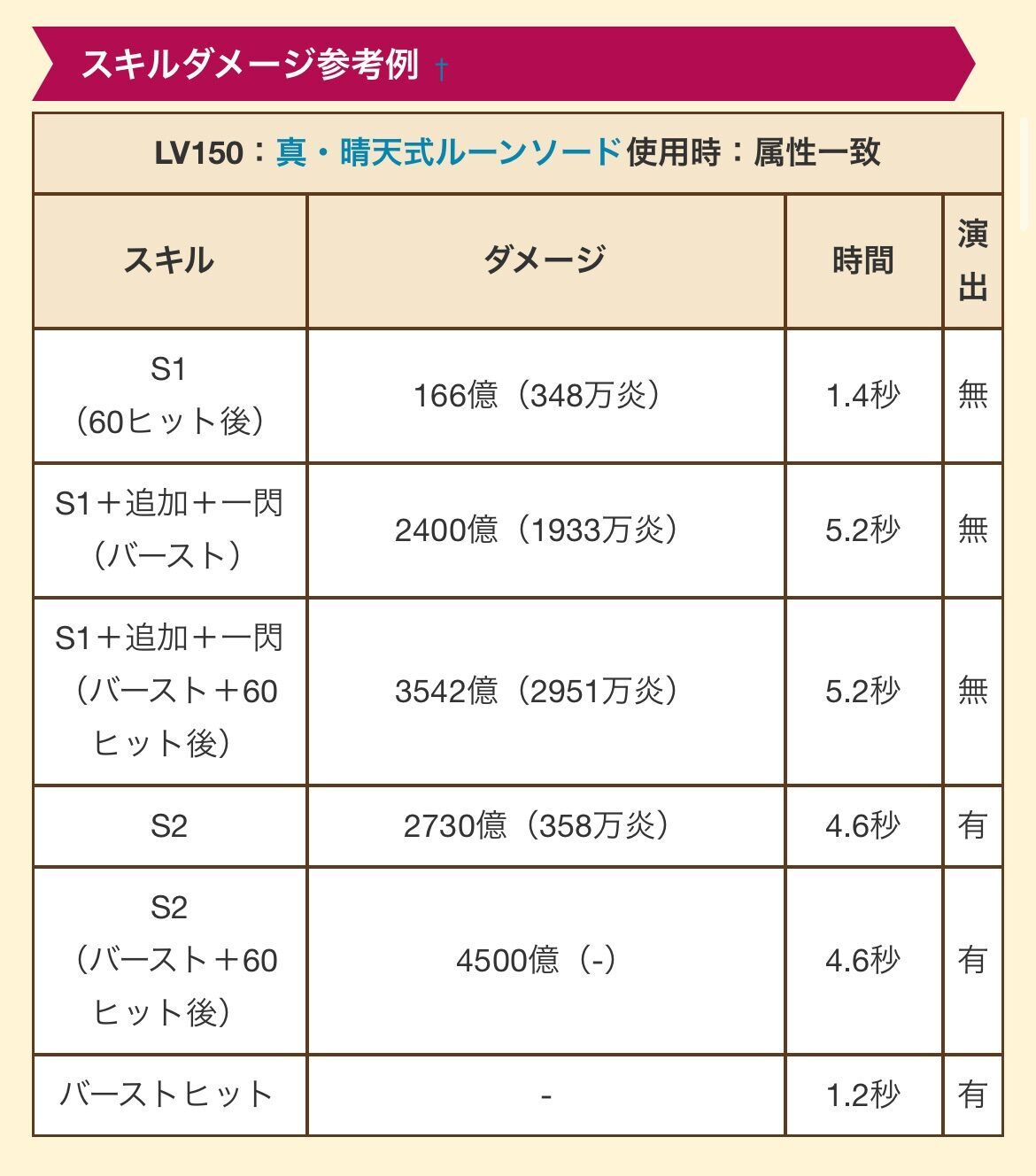 f:id:desutoroihonda:20230228195519j:image