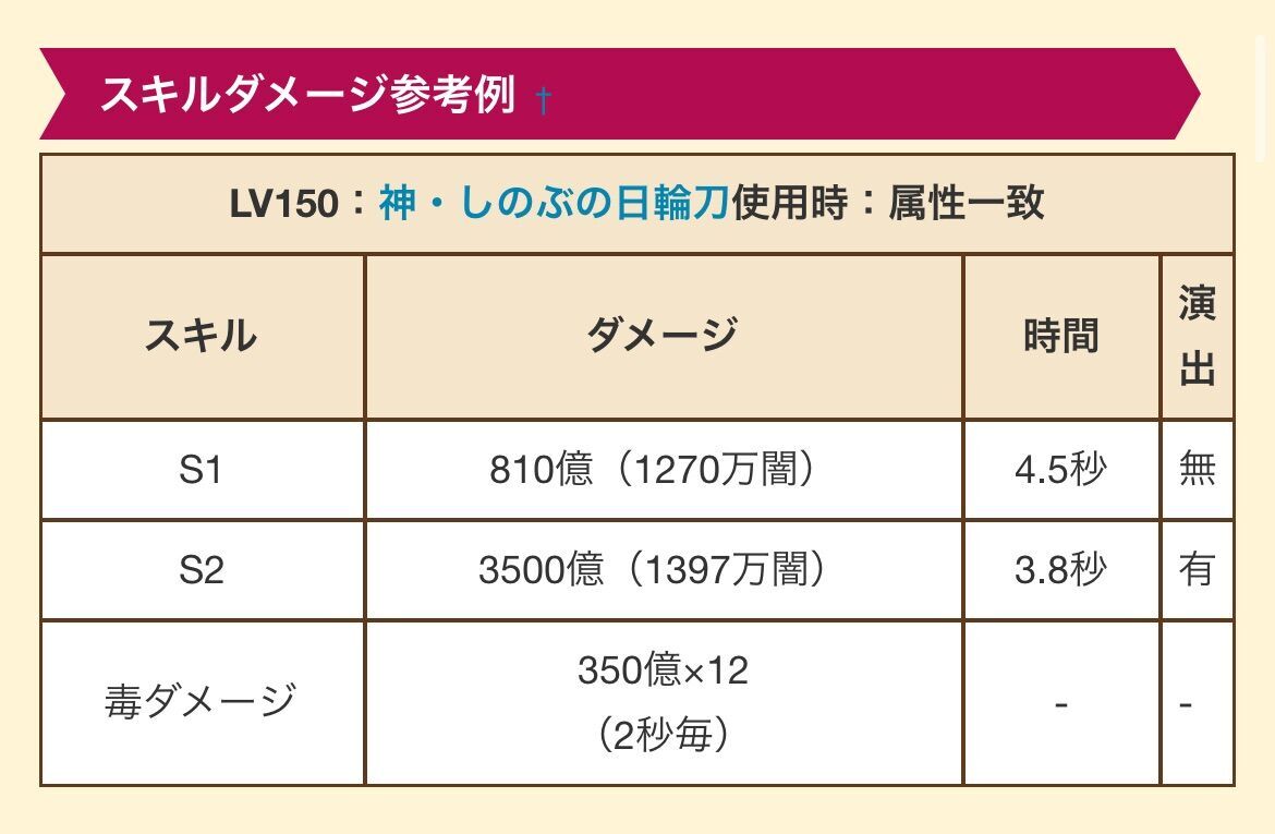 f:id:desutoroihonda:20230228202002j:image