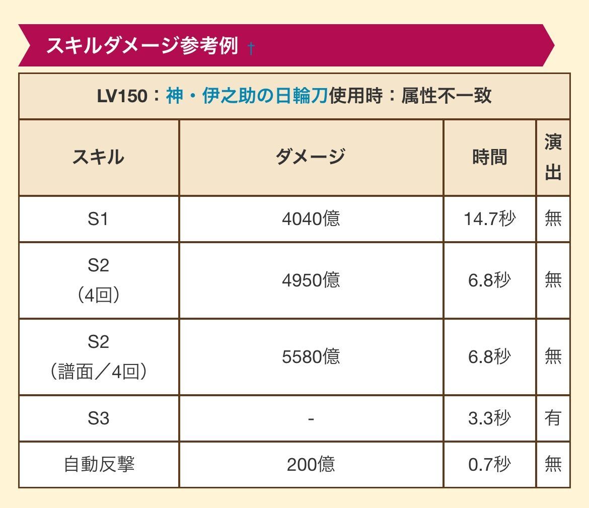 f:id:desutoroihonda:20230228204723j:image