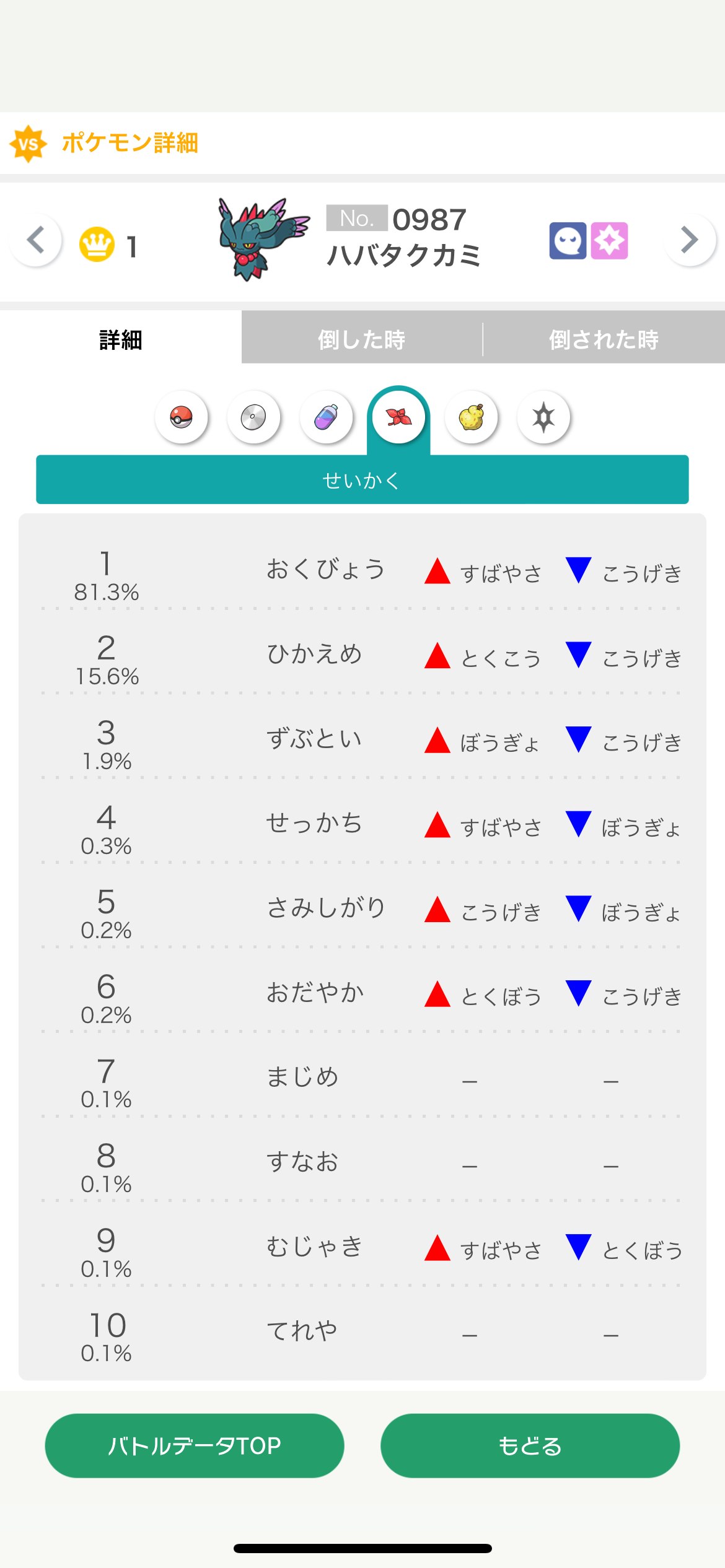 f:id:desutoroihonda:20230302153243p:image
