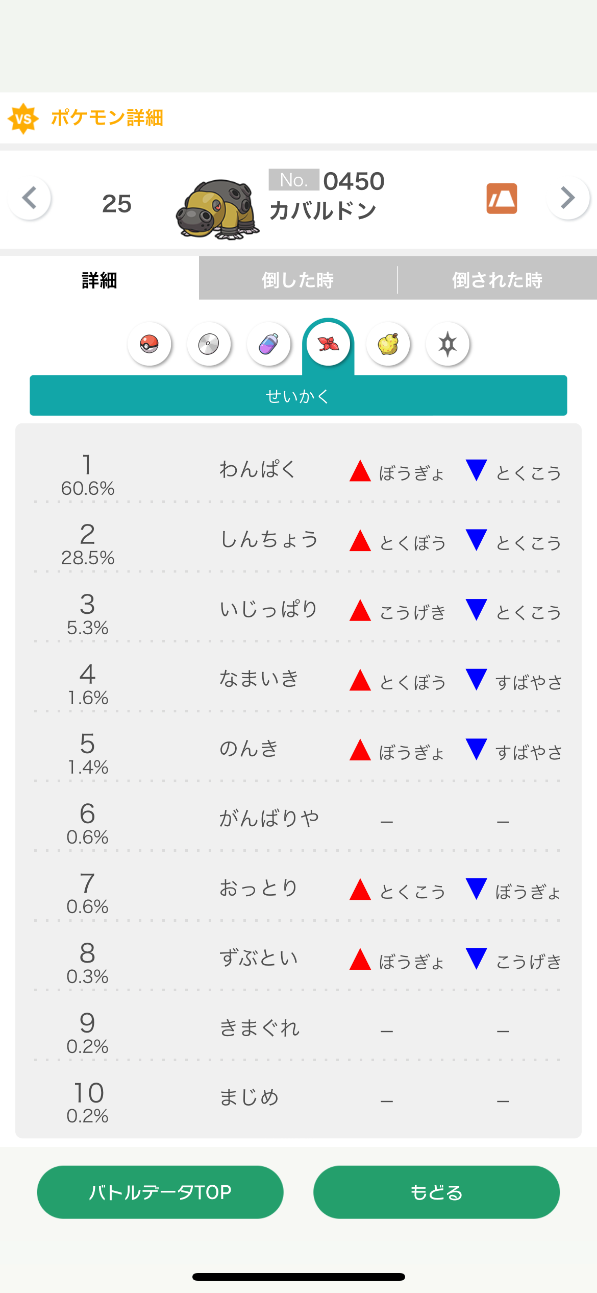 f:id:desutoroihonda:20230302153249p:image
