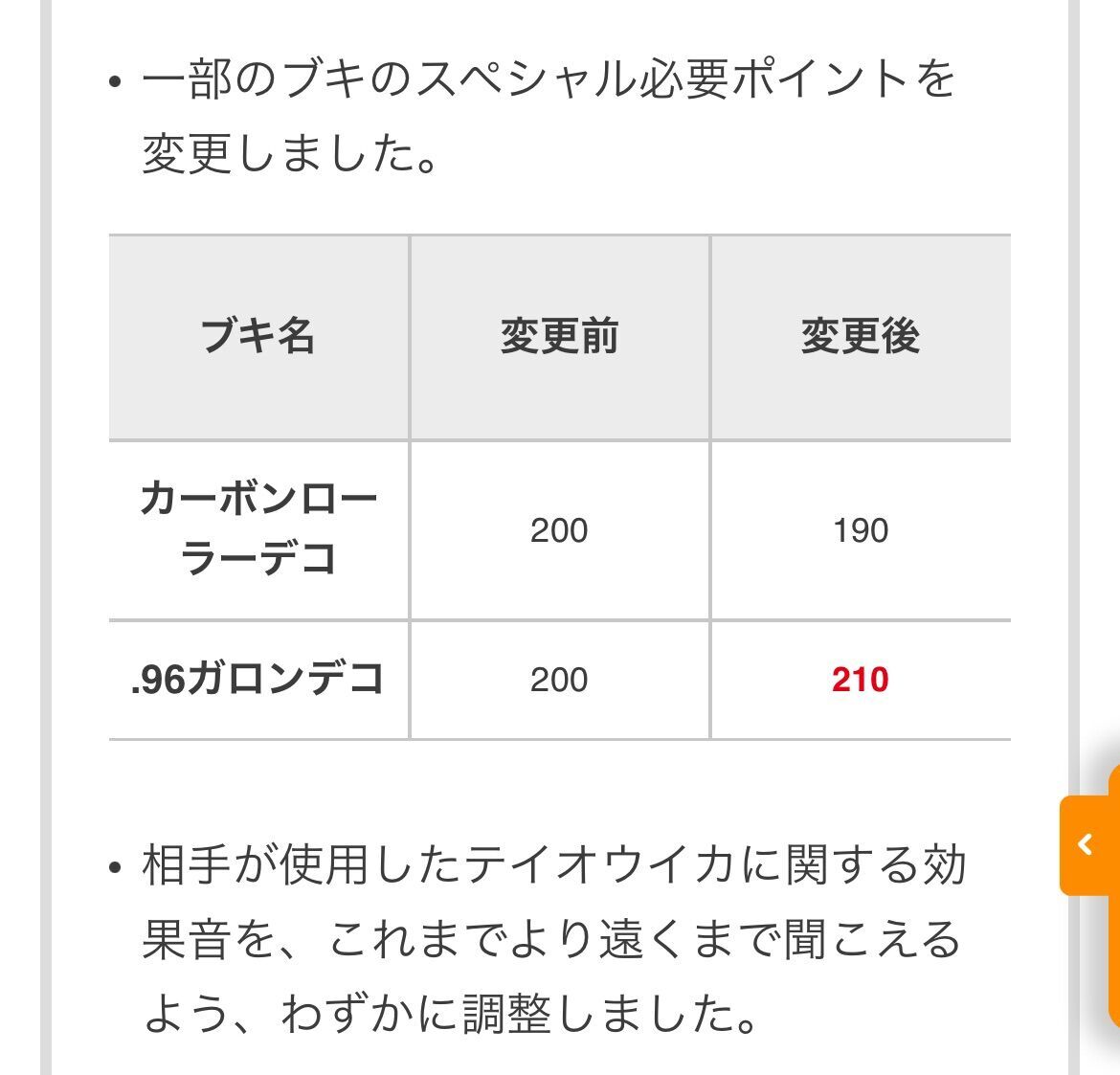 f:id:desutoroihonda:20230330112558j:image