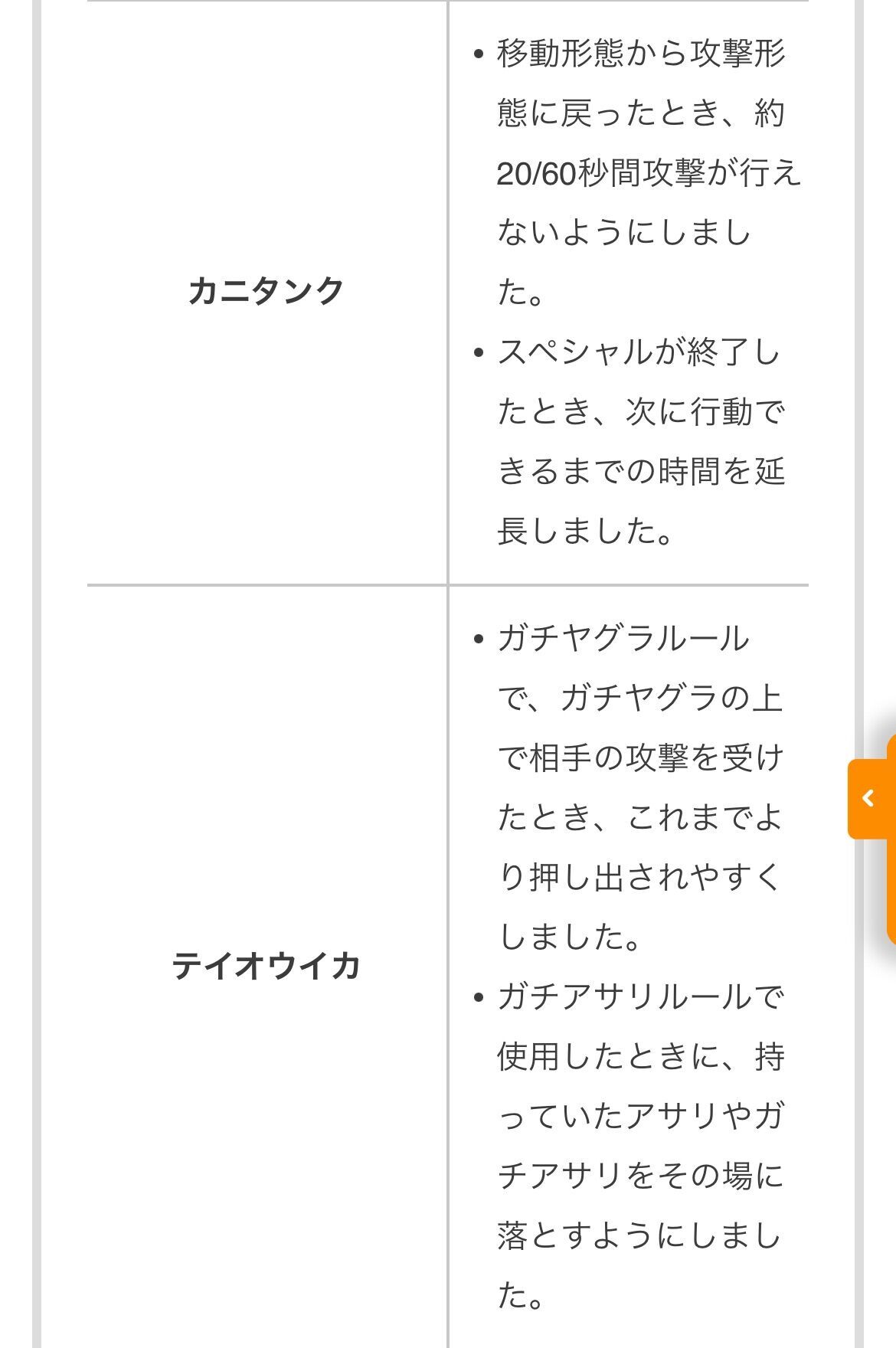 f:id:desutoroihonda:20230330112602j:image