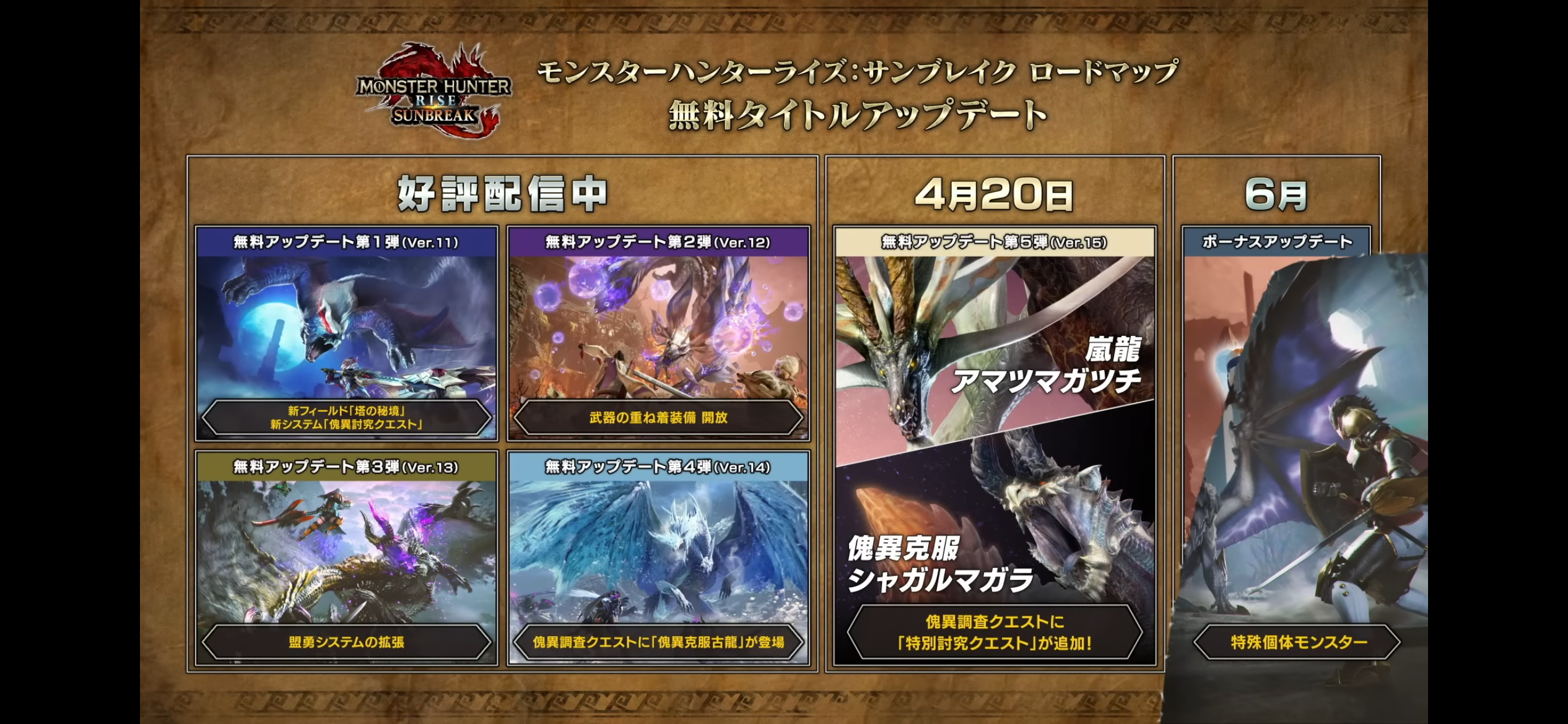 f:id:desutoroihonda:20230420022846p:image