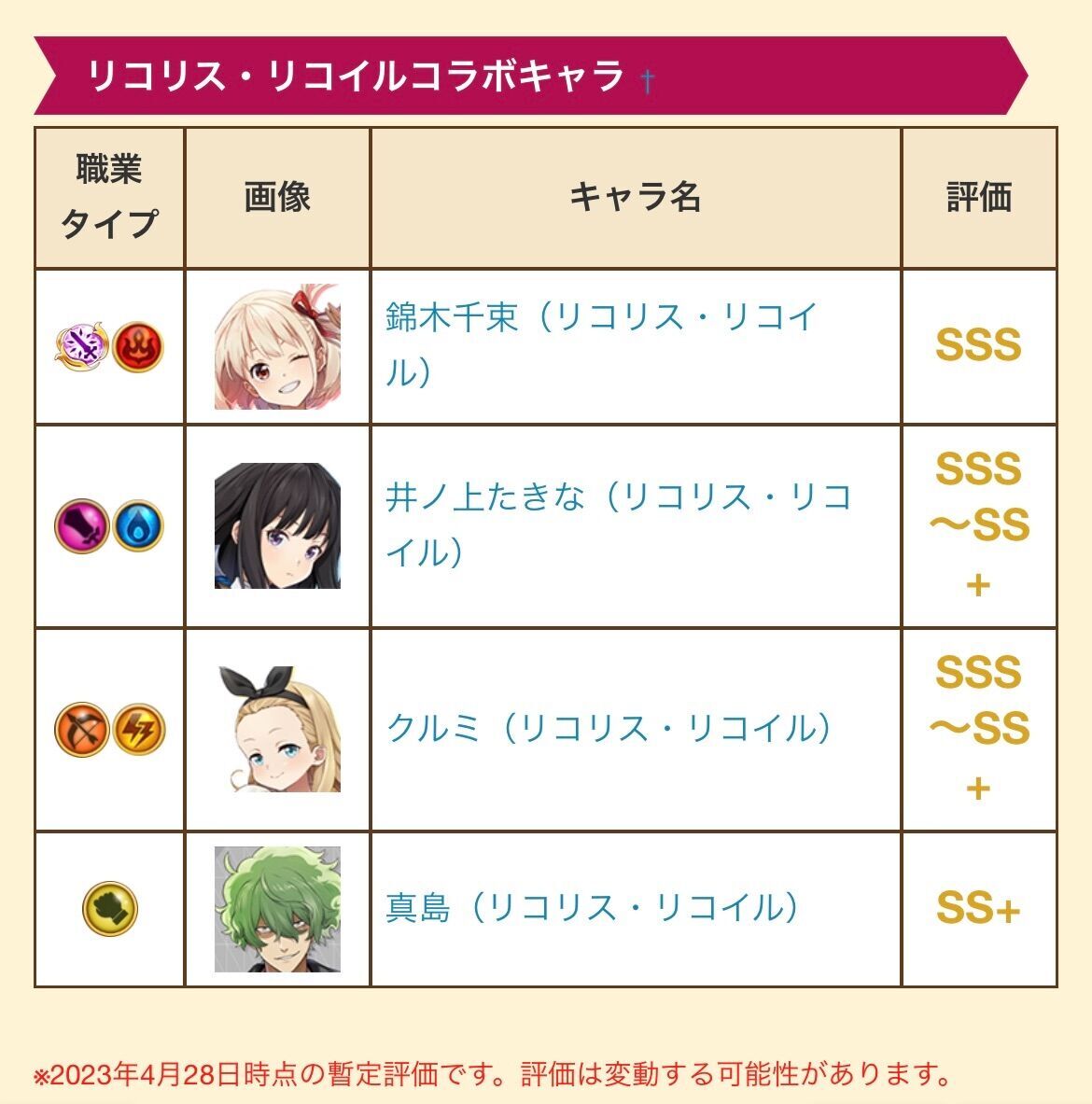 f:id:desutoroihonda:20230428210607j:image