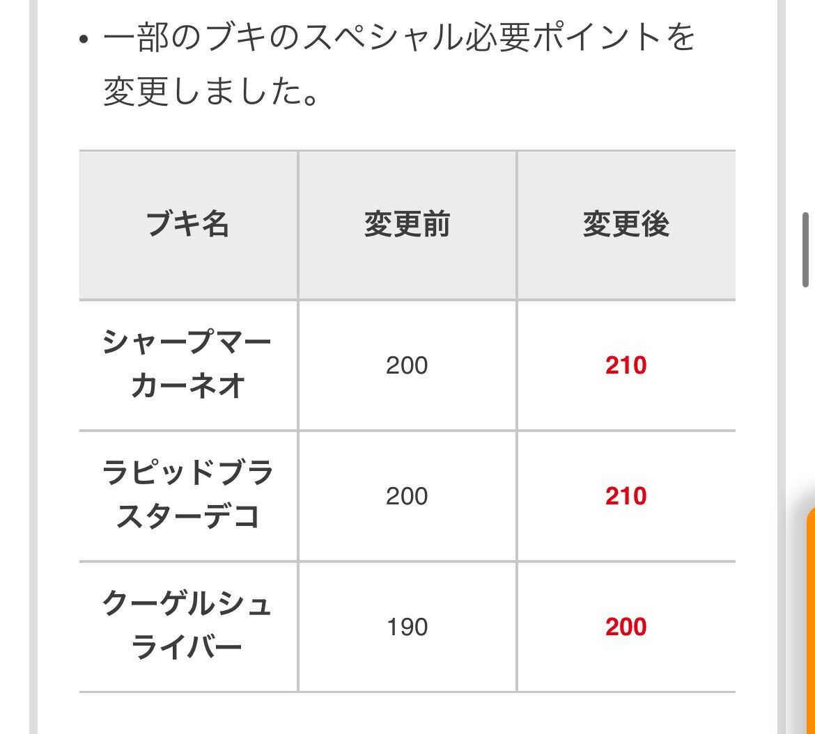 f:id:desutoroihonda:20230530105927j:image