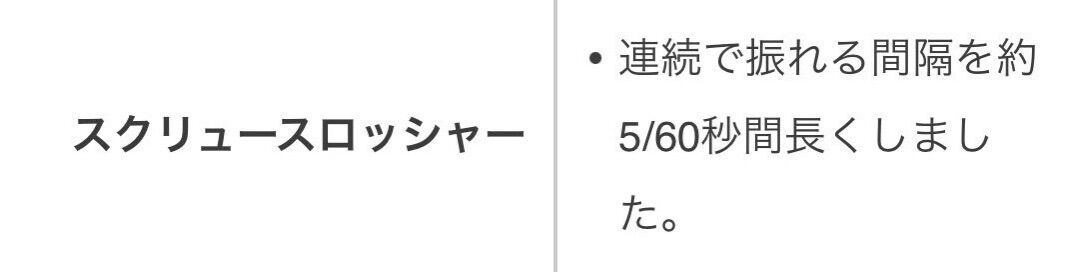f:id:desutoroihonda:20230530122155j:image