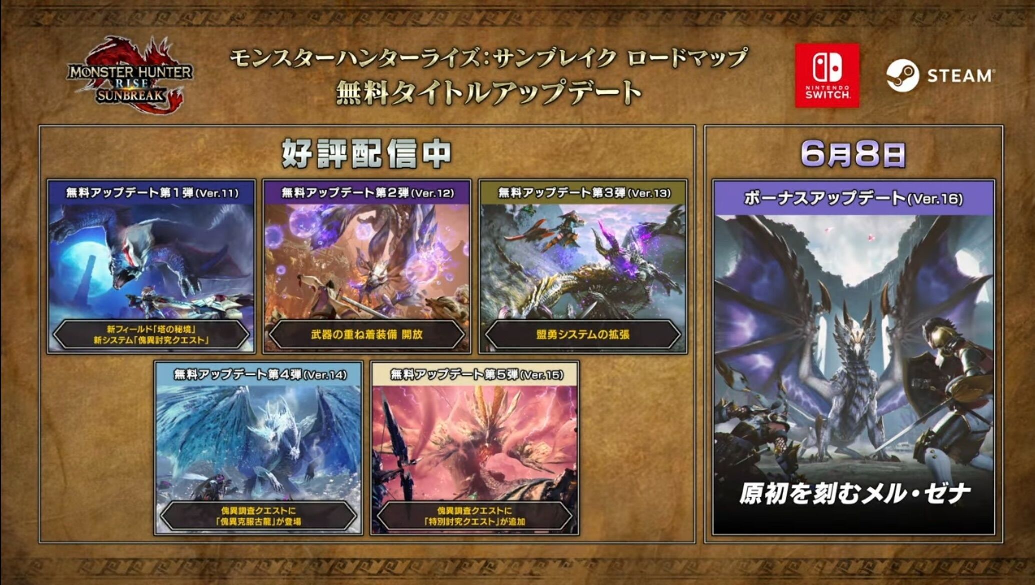 f:id:desutoroihonda:20230607233709j:image