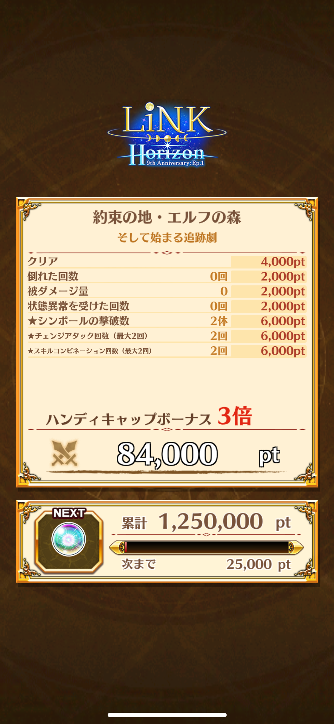 f:id:desutoroihonda:20230628192302p:image
