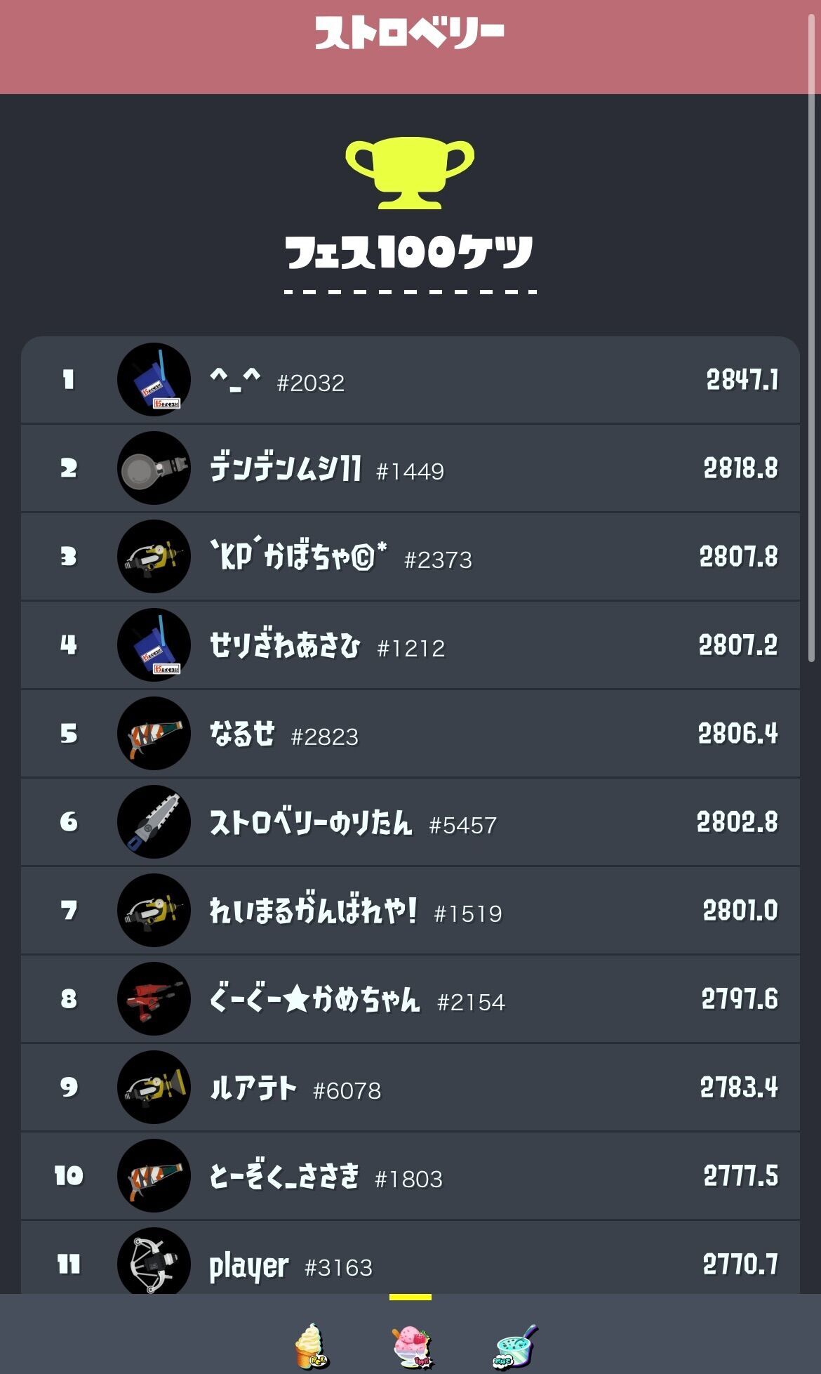 f:id:desutoroihonda:20230717174334j:image