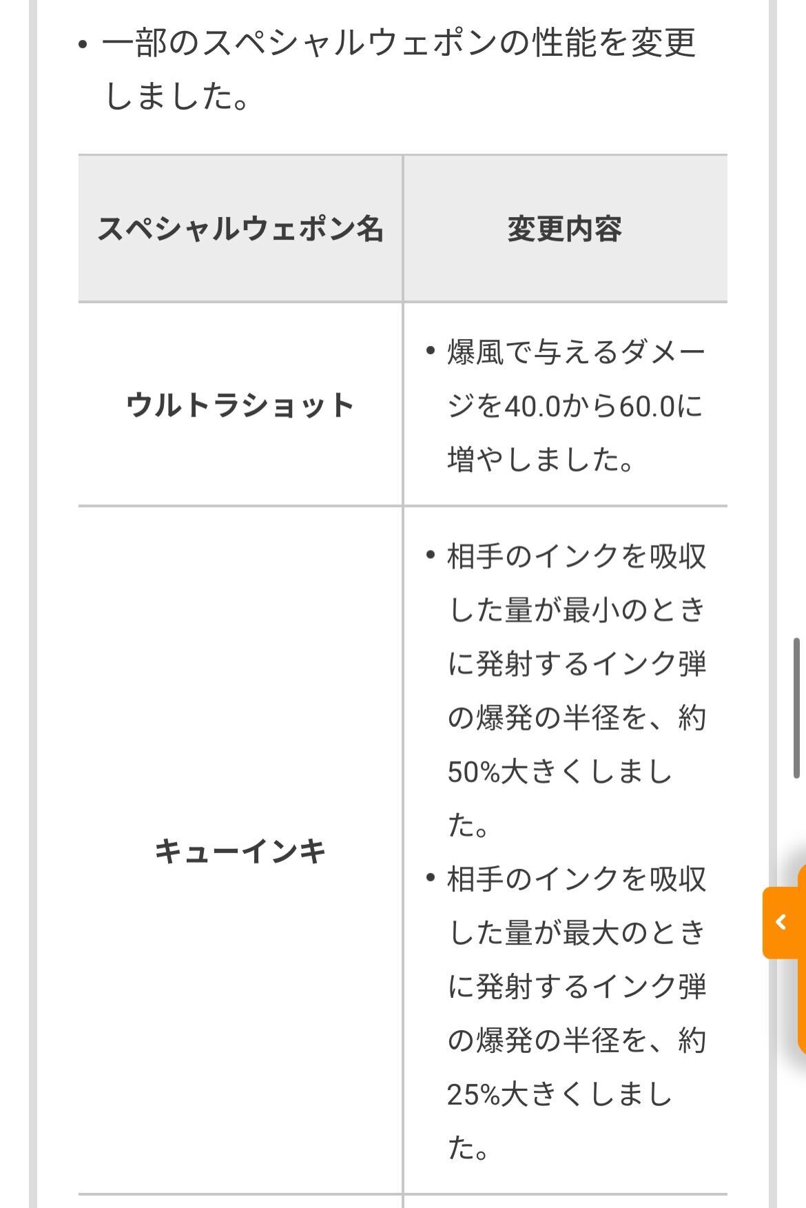 f:id:desutoroihonda:20230726111504j:image