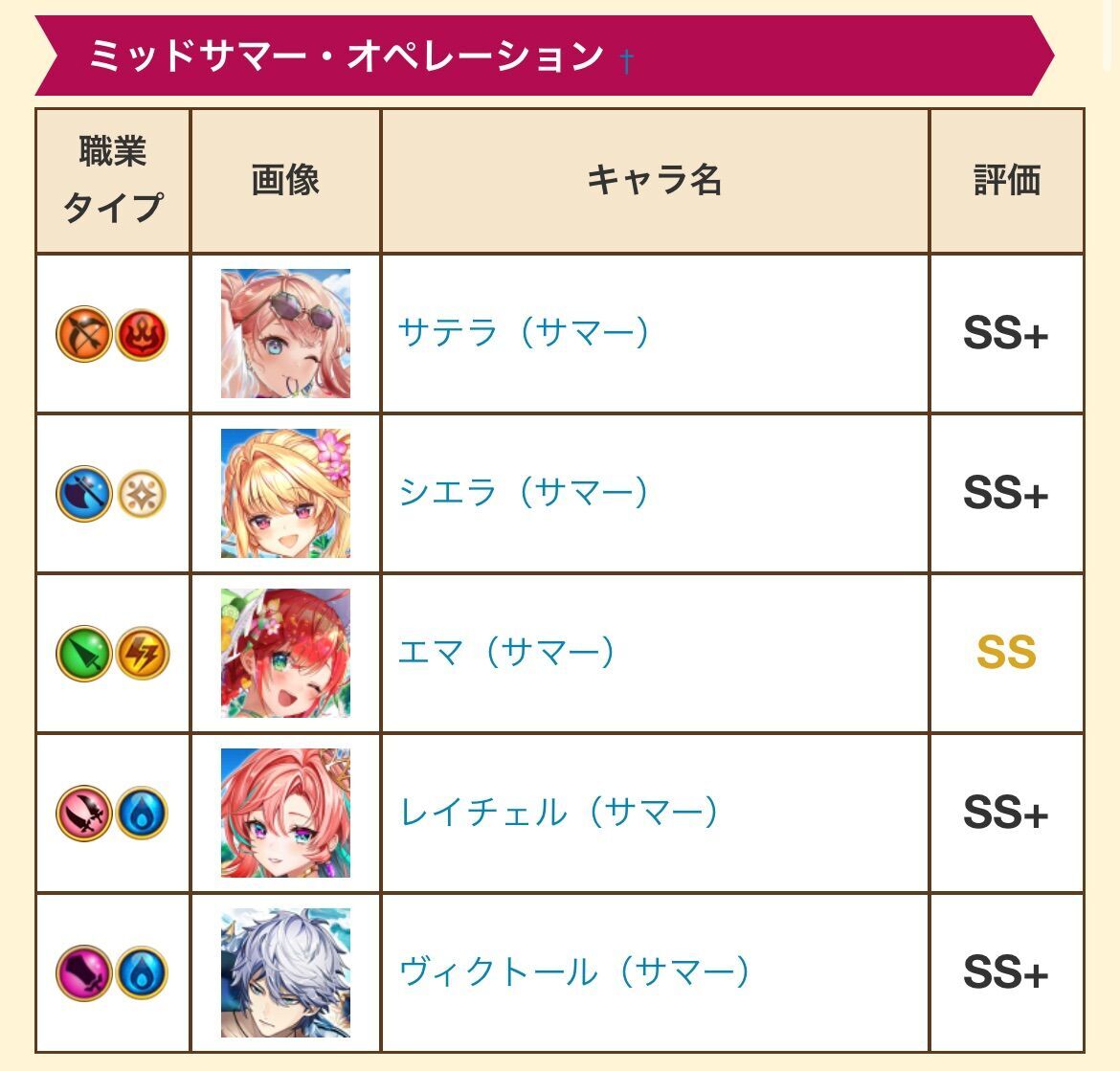 f:id:desutoroihonda:20230804014000j:image f:id:desutoroihonda:20230804014000j:image