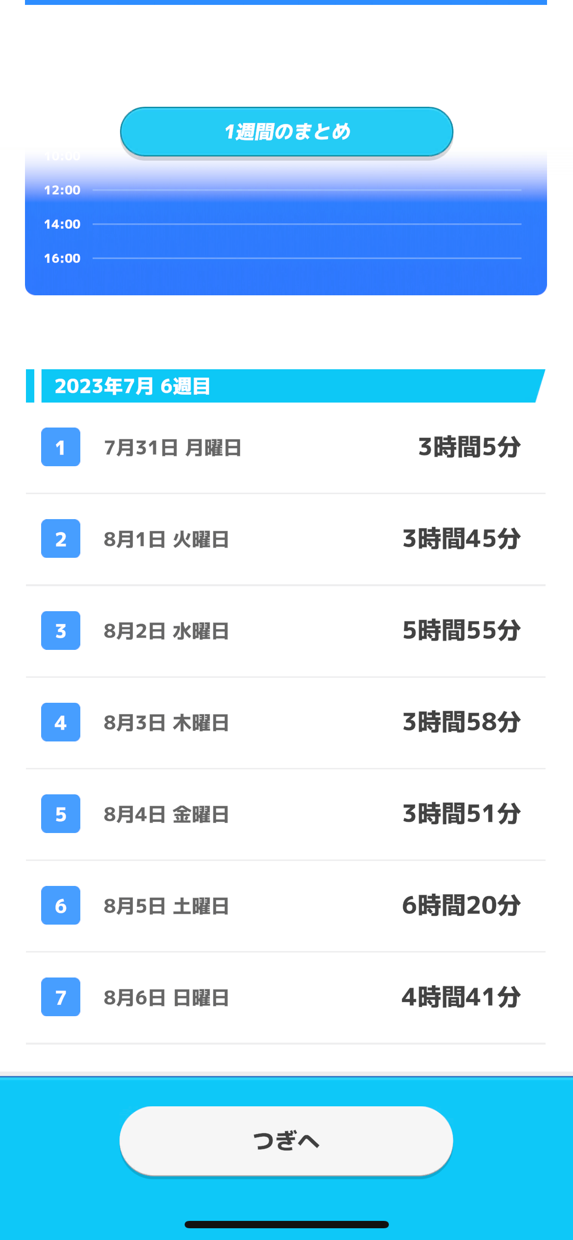 f:id:desutoroihonda:20230807215844p:image