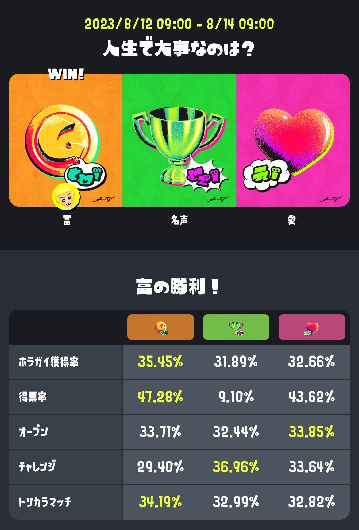 f:id:desutoroihonda:20230814112627j:image