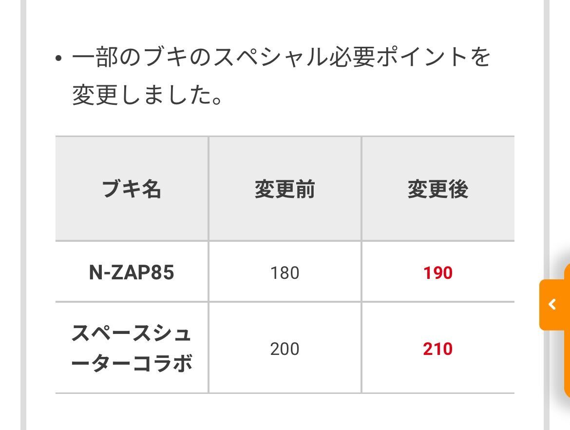 f:id:desutoroihonda:20230830110844j:image f:id:desutoroihonda:20230830110844j:image