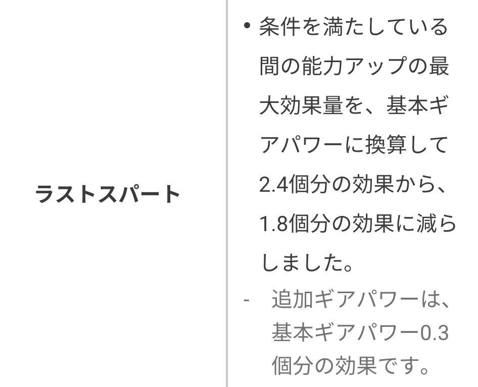 f:id:desutoroihonda:20230830121224j:image f:id:desutoroihonda:20230830121224j:image