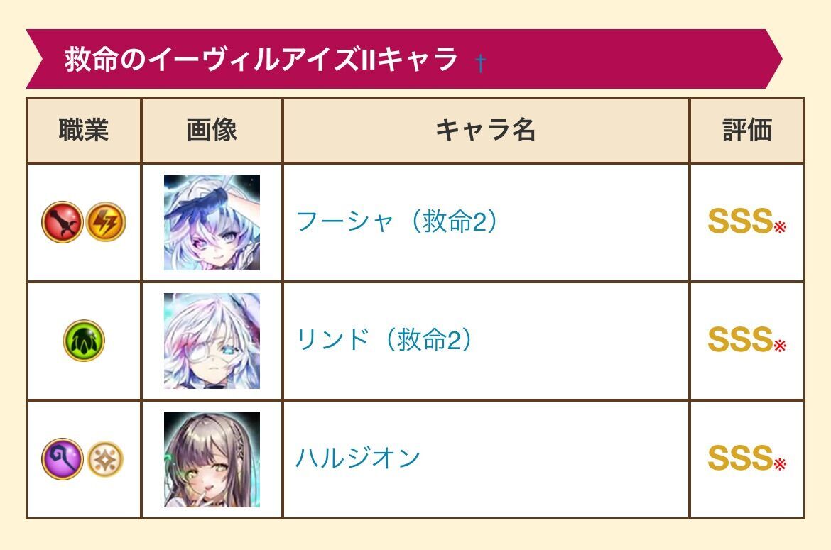 f:id:desutoroihonda:20230901010907j:image