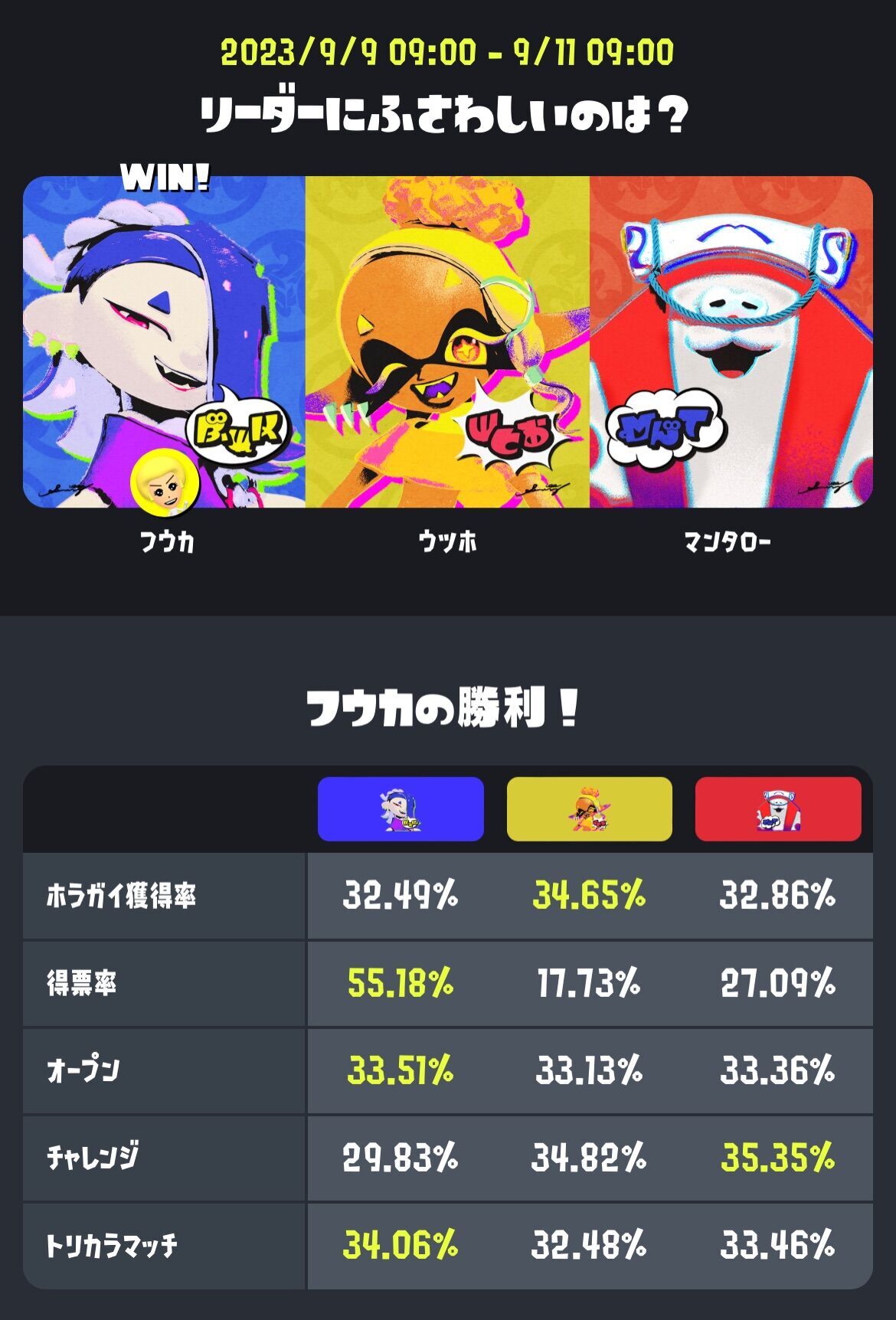 f:id:desutoroihonda:20230911113049j:image