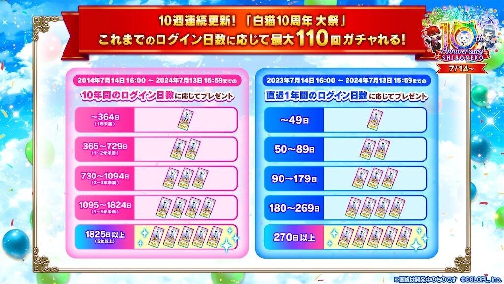 f:id:desutoroihonda:20240713192049j:image f:id:desutoroihonda:20240713192049j:image