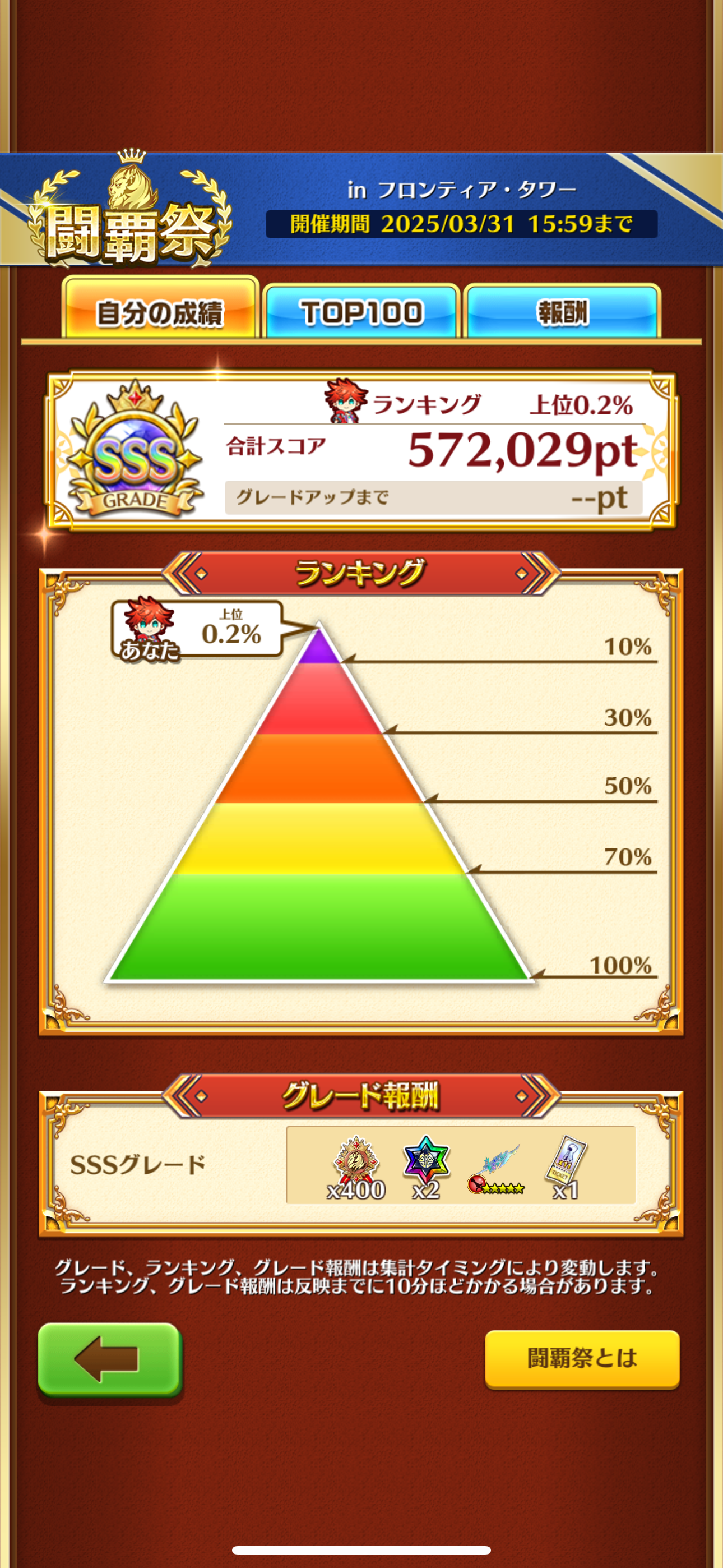 f:id:desutoroihonda:20250322152739p:image