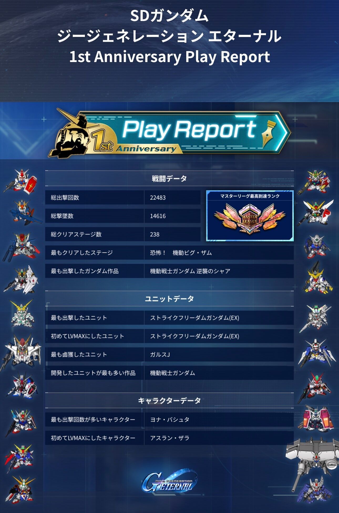 f:id:desutoroihonda:20260505202407j:image