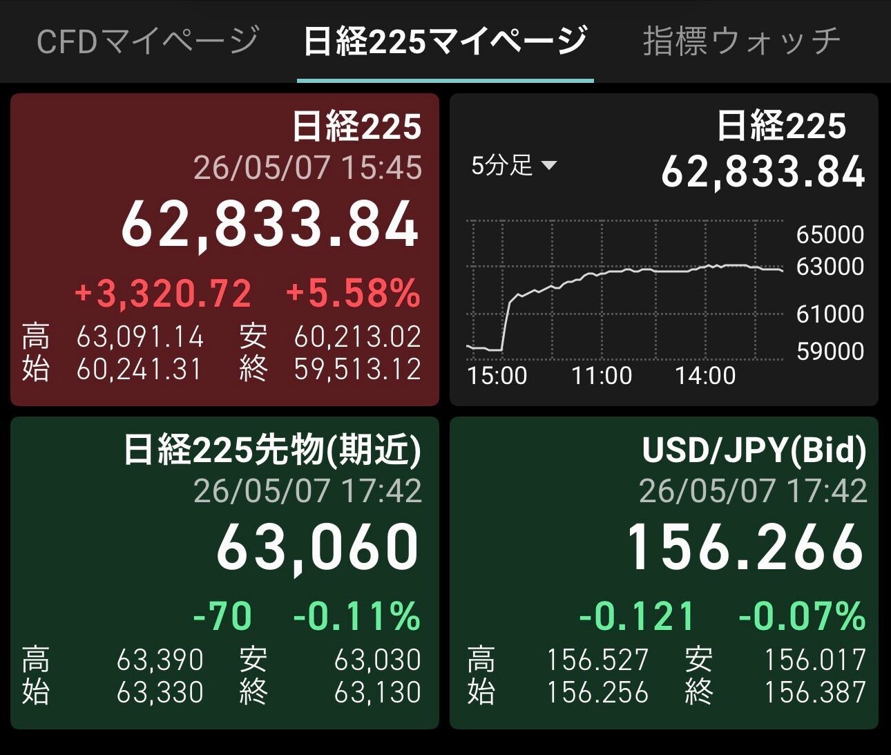 f:id:desutoroihonda:20260507174321j:image f:id:desutoroihonda:20260507174321j:image
