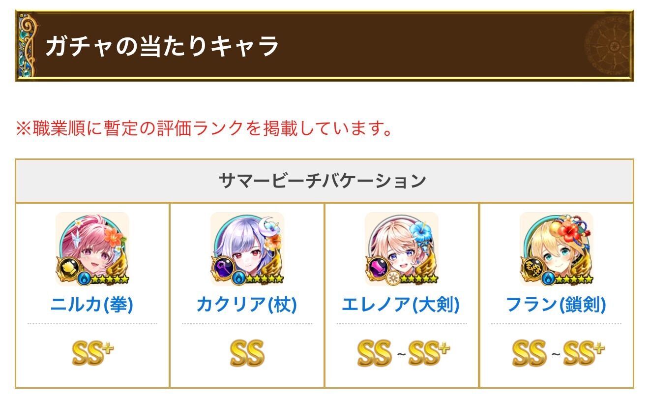 久しぶりのカクリアだけど性能酷いらしい
