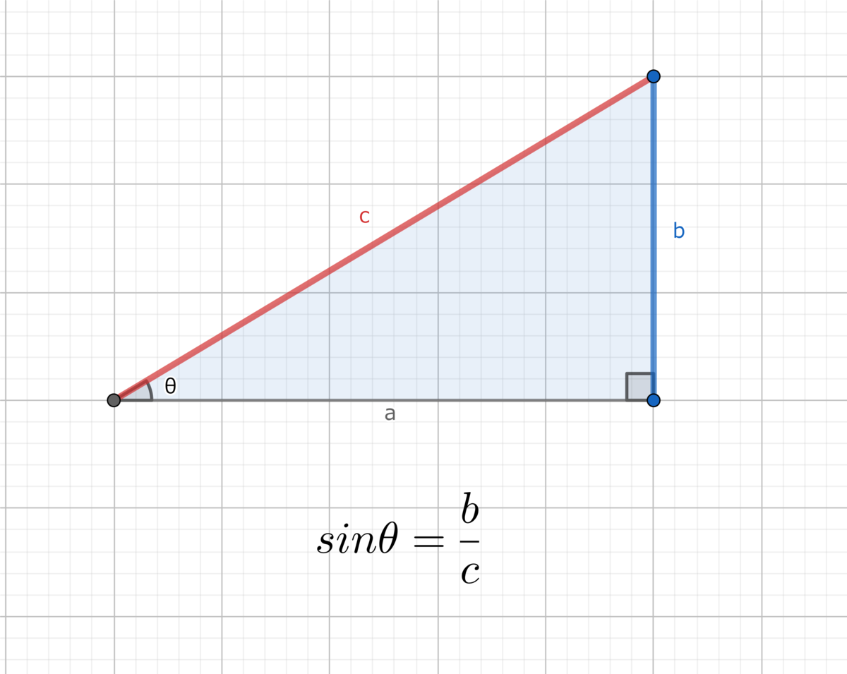 f:id:detamamoru:20191115144207p:plain f:id:detamamoru:20191115144207p:plain