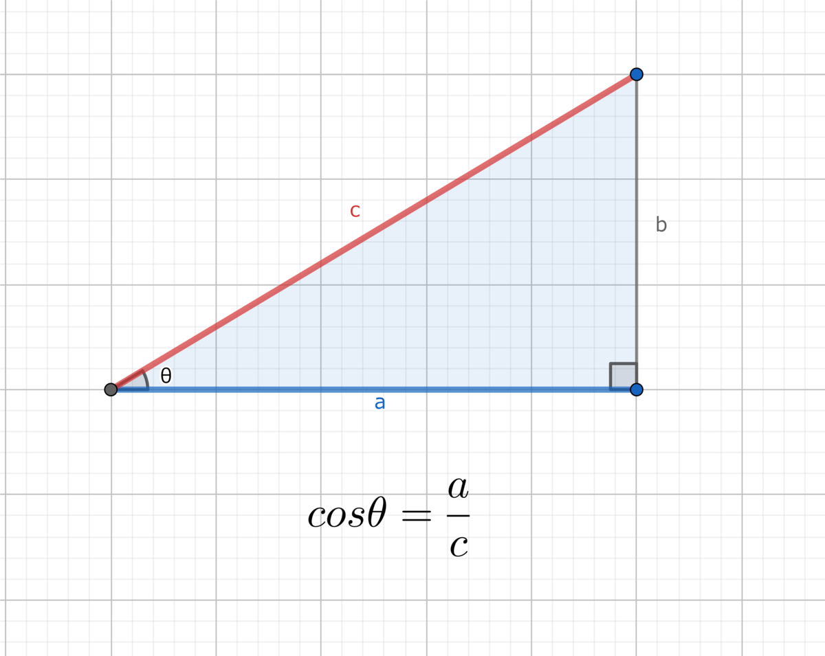f:id:detamamoru:20191115152521p:plain f:id:detamamoru:20191115152521p:plain