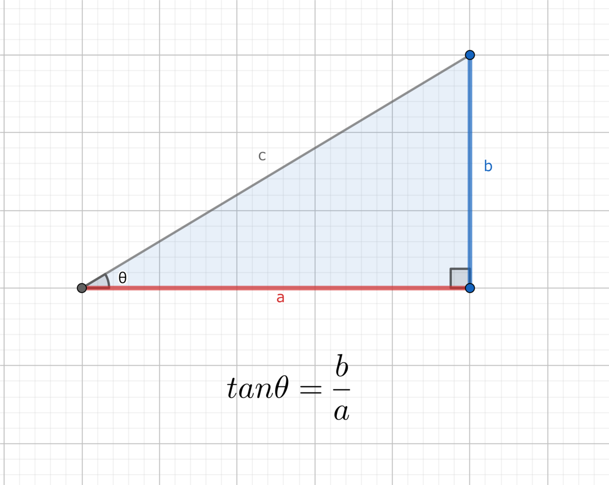f:id:detamamoru:20191115154239p:plain f:id:detamamoru:20191115154239p:plain