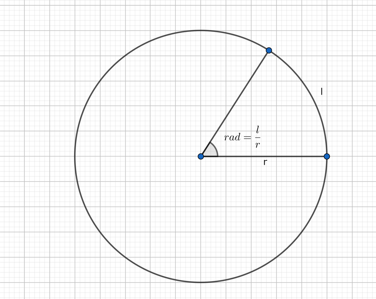 f:id:detamamoru:20191115213035p:plain f:id:detamamoru:20191115213035p:plain