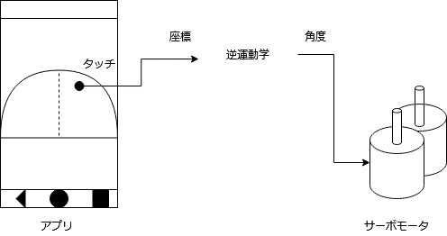 f:id:detamamoru:20200928174311j:plain f:id:detamamoru:20200928174311j:plain