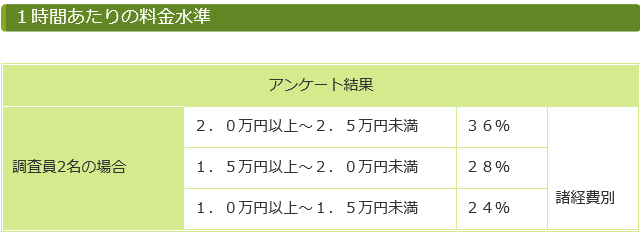 f:id:detective_tokyo:20180518063503p:plain f:id:detective_tokyo:20180518063503p:plain