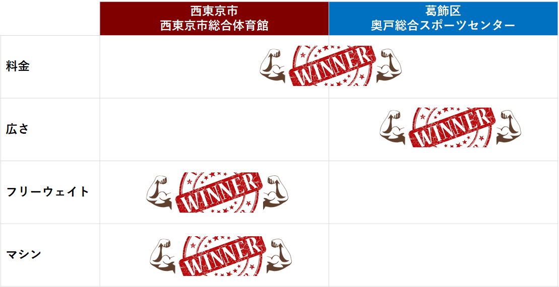f:id:detour88:20190809071902p:plain