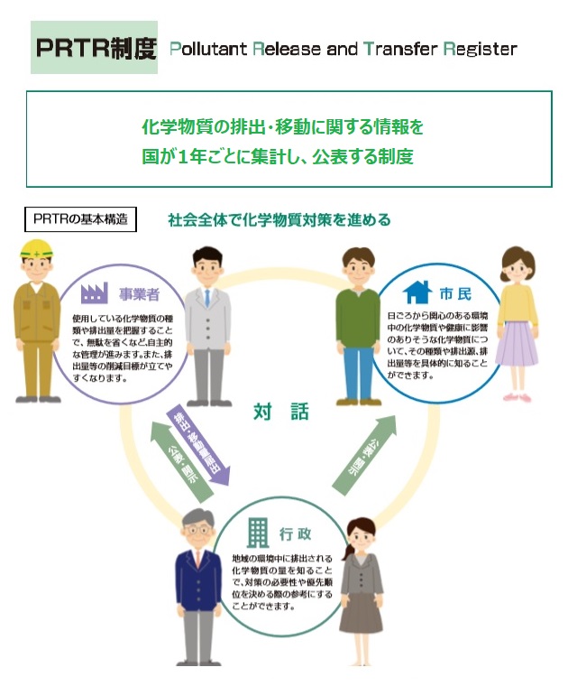 f:id:detox-advisor:20181129154829j:plain