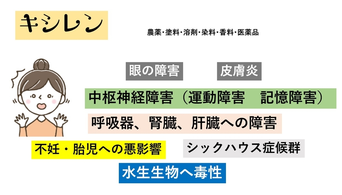 f:id:detox-advisor:20200313071407j:plain